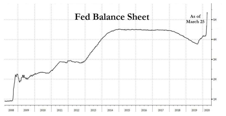 gdp 10万亿美元_江苏gdp破10万亿图片(3)