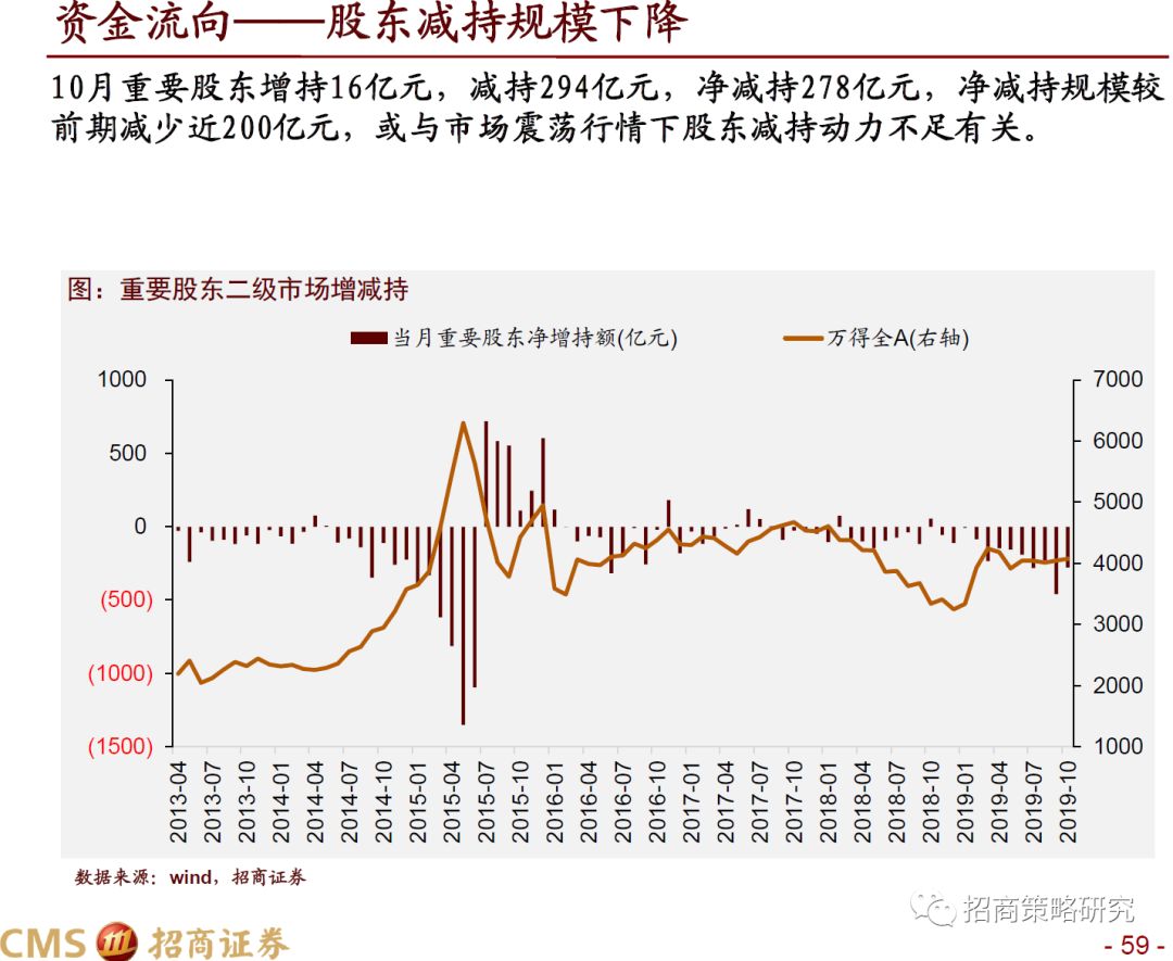 新潮娱乐场app版-四川省副省长彭宇行被查