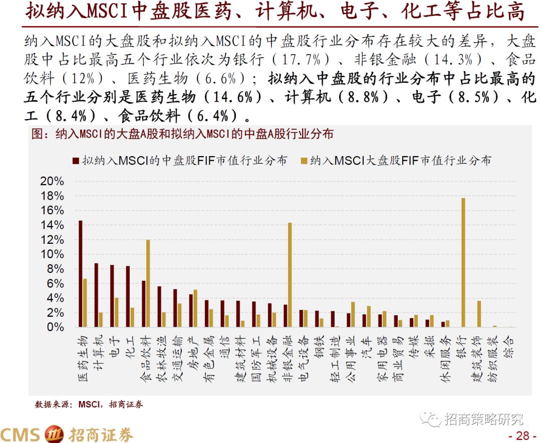 608.cc官网-《中国影视明星社会责任研究报告》发布 易烊千玺登顶榜首 吴京第二