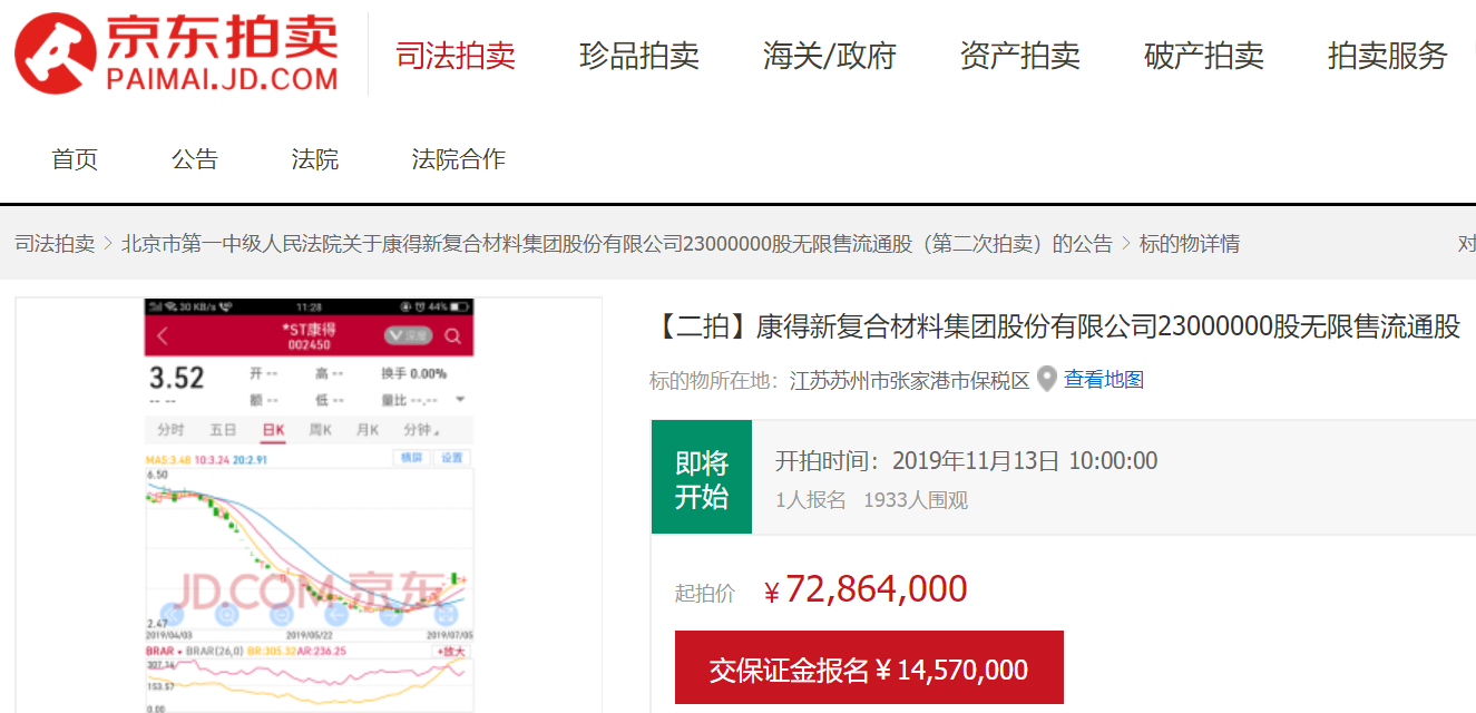 365网站-*ST康得收法院若干执行通知书及报告财产令