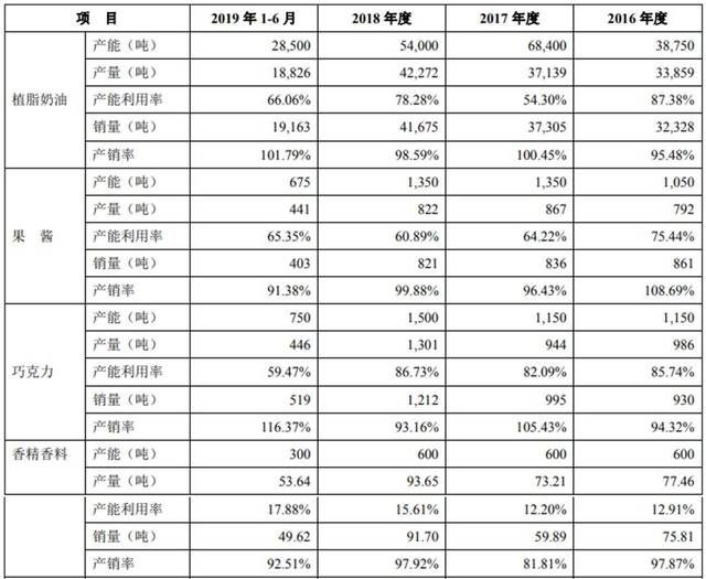 「网赌你的账号异常」日本AKB48“大姐大”前田敦子闪婚,神7集体发来祝福消息!