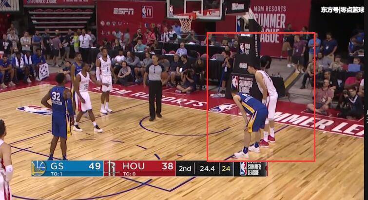 夏季联赛nba数据,夏季联赛nba数据统计
