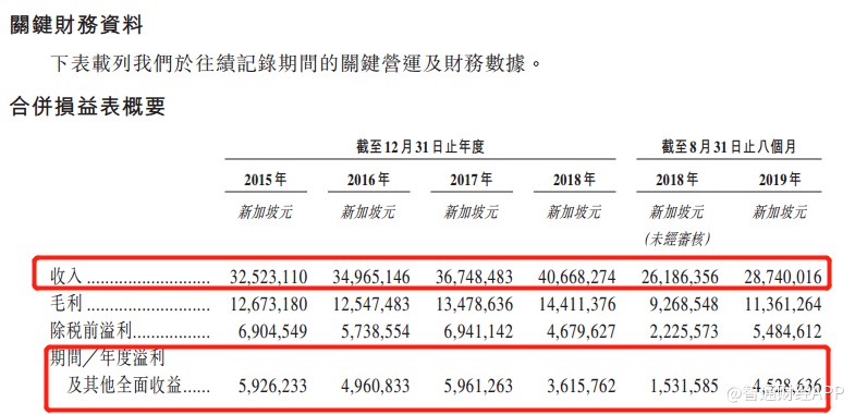 365bet网址是什么,《英雄联盟》从入门到精通,厄斐琉斯超详尽攻略
