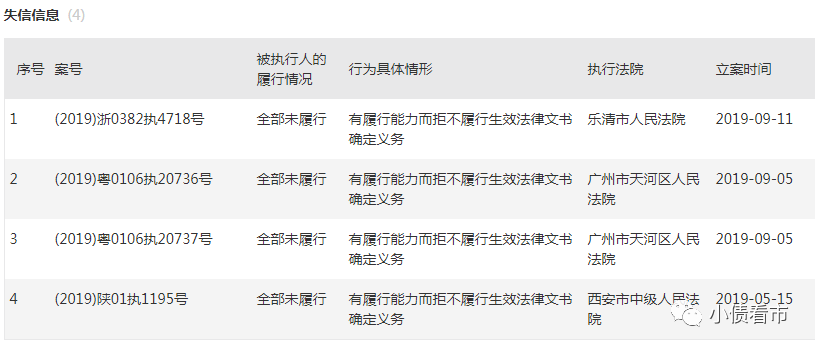 外围违法吗·花1元就能买到对象?卖家称男友资源稀缺 记者发现“对象”迟迟加不上