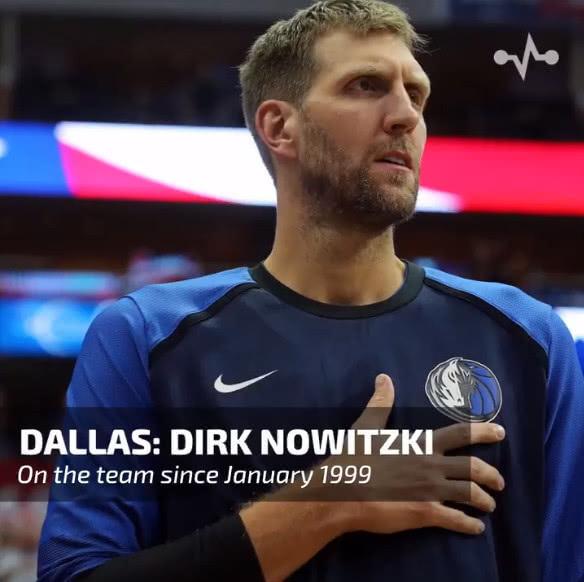 2016年nba退役球员名单,nba2016年退役的球星