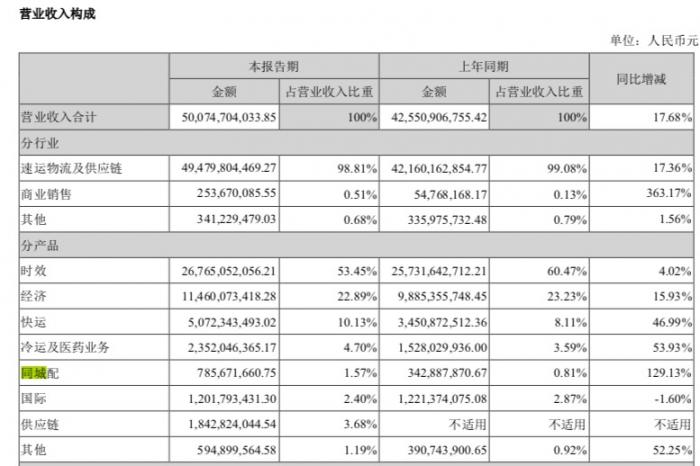 e乐娱乐平台app 大蒜价格持续上行,谨防明年断崖下跌