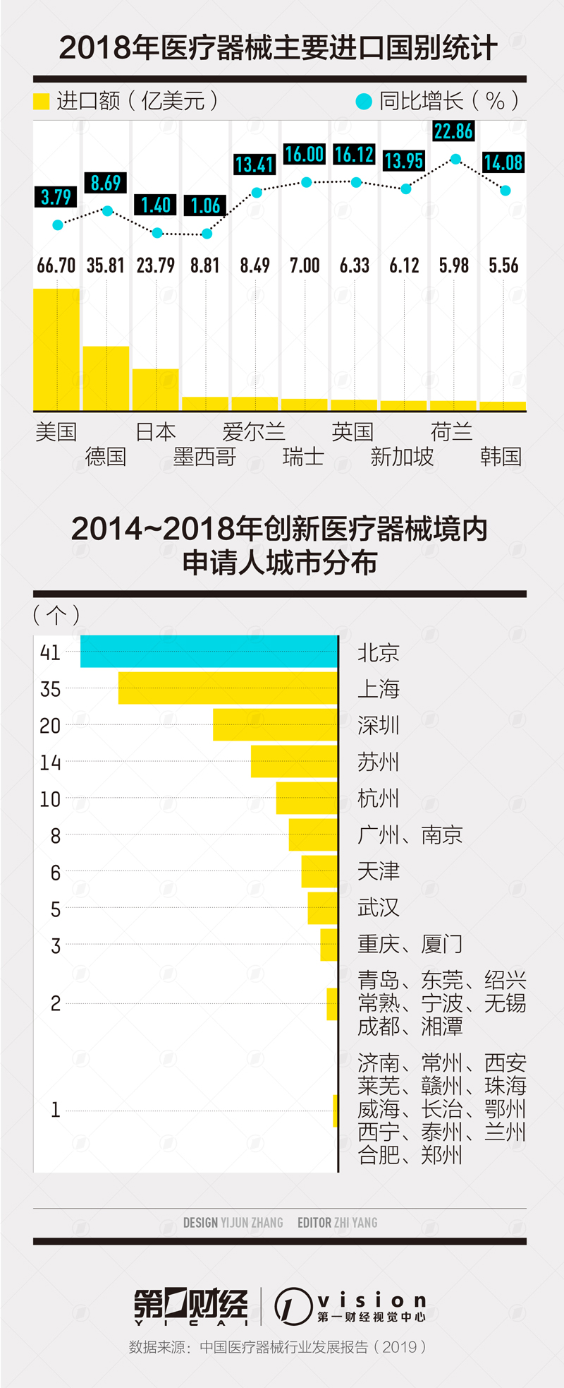 0163彩票网 被遗忘的市场,是藏在县城的万亿生意