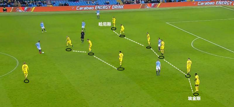 图片[3]-足球中防守技术的原则包(足球中防守技术的原则包括)-酷知号