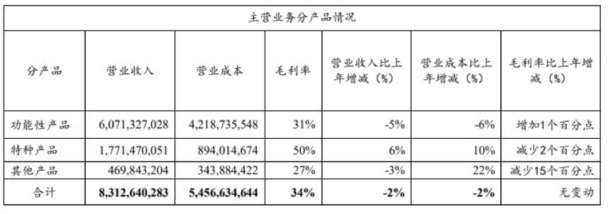 皇冠体育竞彩色app·千名员工的趣店市值超522亿,一举超过18家中国上市银行市值