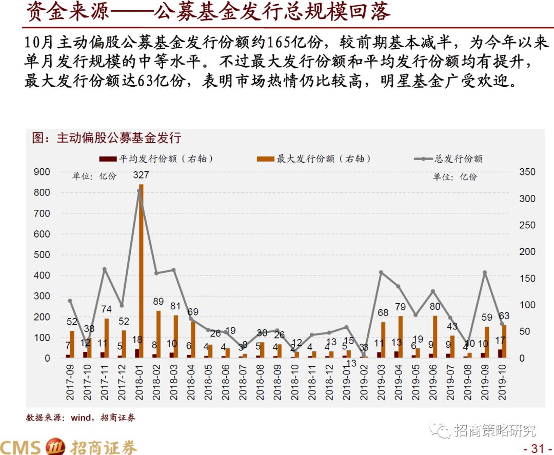 「盈丰国际娱乐开户」「献礼70华诞」幸福监管所携手烟台燕喜堂、白云山开展家庭过期药品回收活动