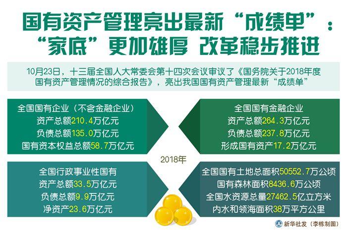 lol电子竞技俱乐部有哪些_实话实说却被曲解成对LPL不满,Ray回应:只是对EDG对我待遇不满