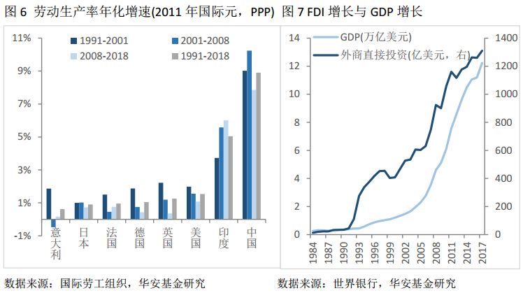 经济全球化的影响_经济全球化-影响-经济全球化