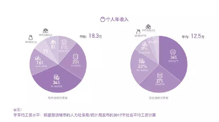 消费水平低的原因 c4e8-iaqfzyv9025189.jpg