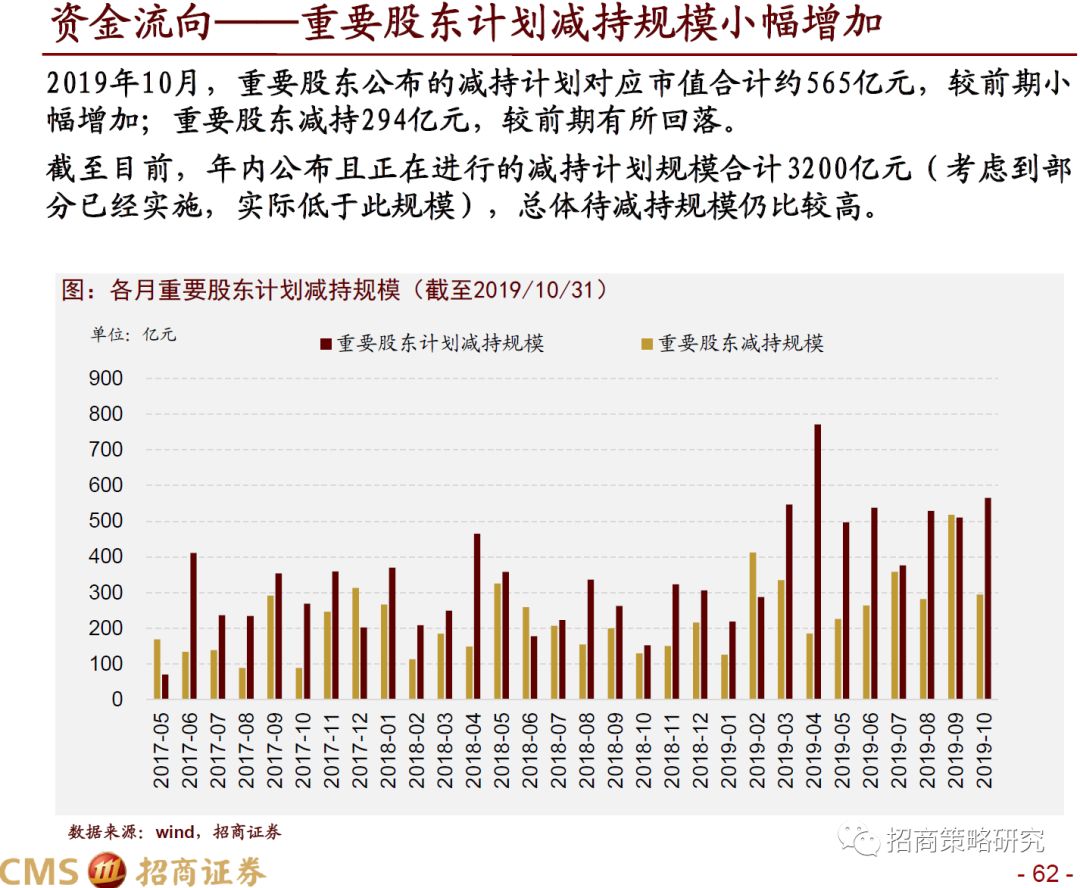 亚虎app下载 - 雷柏科技大幅拉升4.9% 股价创近2个月新高