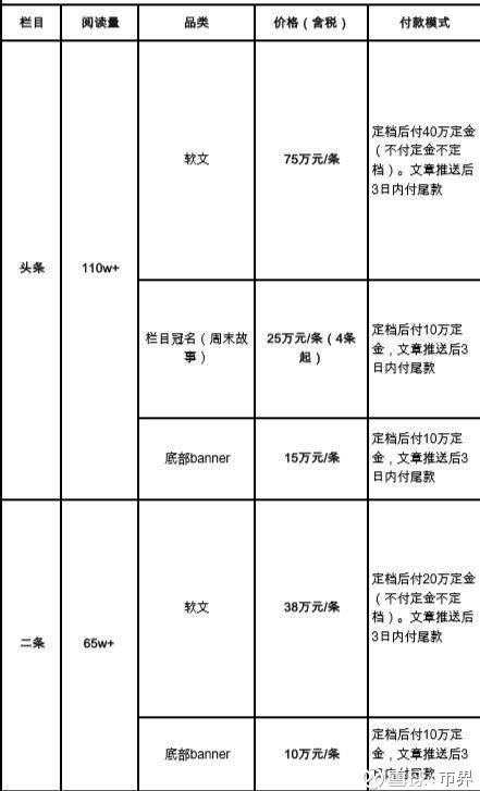 寒门状元之死背后咪蒙生意经:一条广告80万收