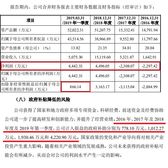 「富爸爸娱乐网站平台」五溪大地起英豪