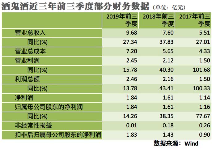 最低存10元的娱乐 四姑光荣的一生:志愿军文艺兵,三等甲级荣誉军人