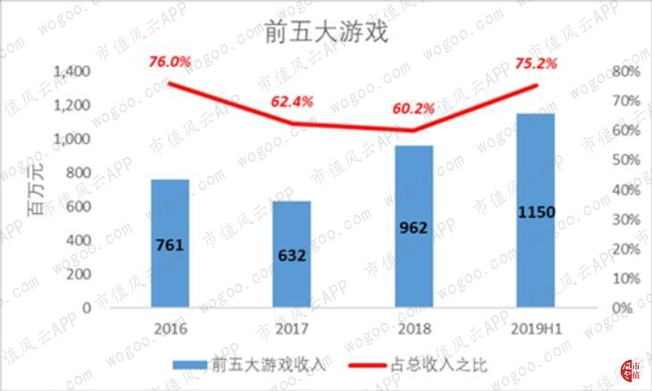 澳门永利博十佳官网,3天行程800余公里,这个单位干了这样一件事
