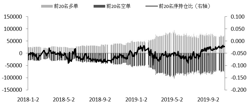 澳门十大博彩娱乐公司排行·下颌骨缺损也能重建咀嚼功能