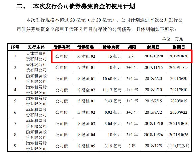 球探即时足球比分007|融创诉乐视一案终结执行程序:追回5.3亿 还剩2.6亿