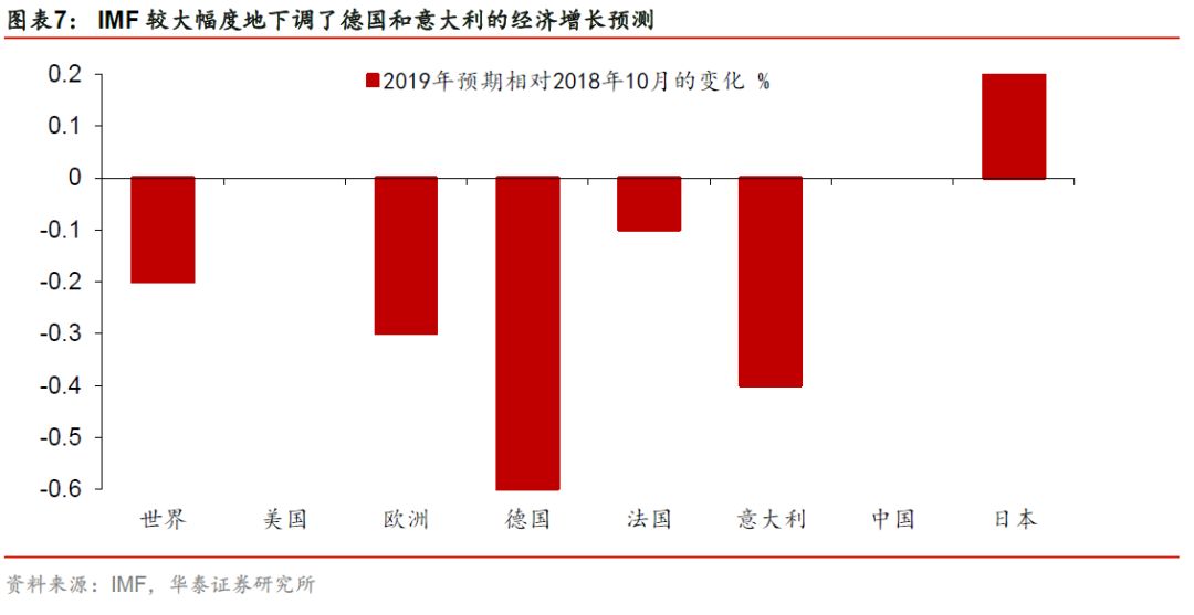 英国世界经济总量中的占比_英国早期经济图片(3)
