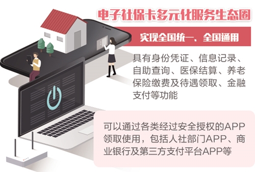 首张全国统一电子社保卡签发 就医参保实现一卡通行方便快捷