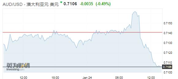 2020年经济增长_...MF 新兴市场2020年经济增长将回升至4.8