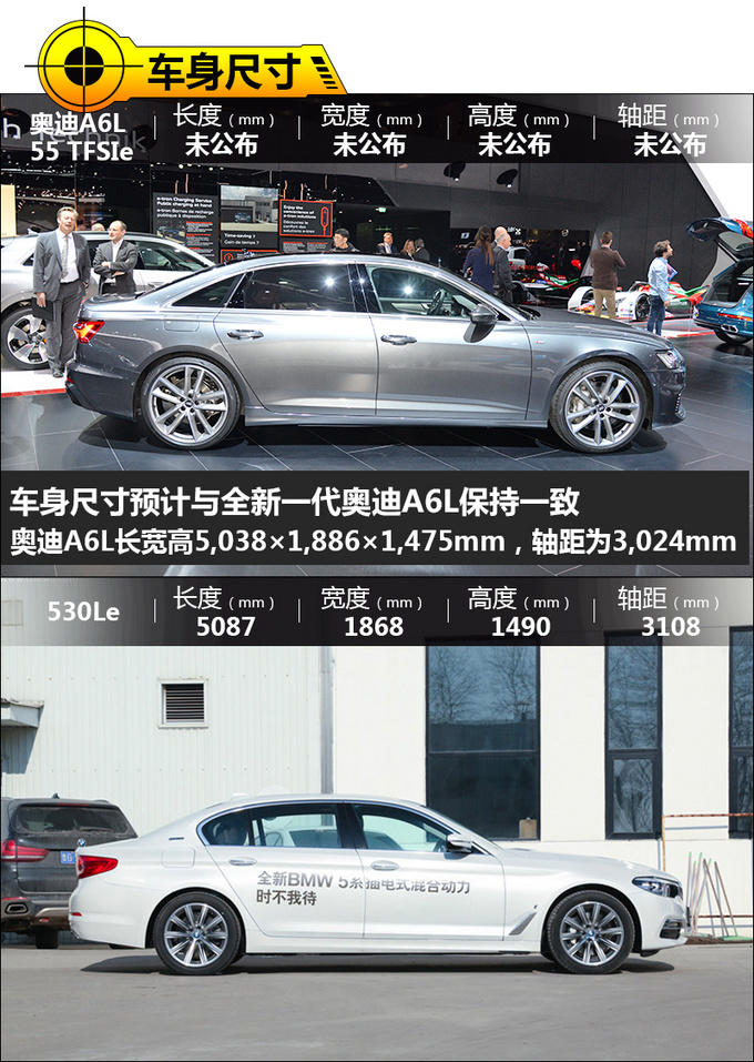 最强C级车迎混动时代 网友:再不出手等待何时
