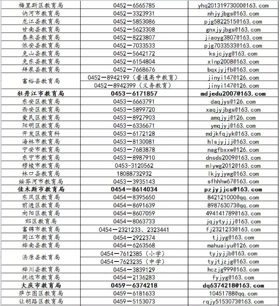 黑龙江省严明中小学校暑假纪律要求 教师从事