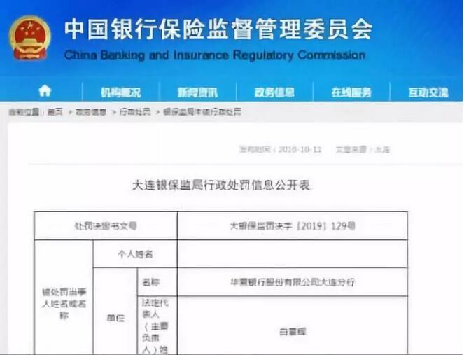 华夏银行再被银保监处罚110万 年内15张罚单累计865万-手机新浪网