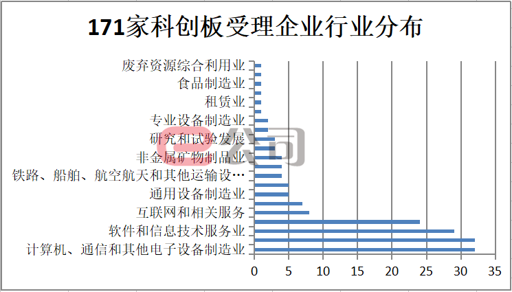 博彩送白菜最新活动_中国歼-15舰载战斗机首次公开挂载两款武器亮相,多用途压力不小