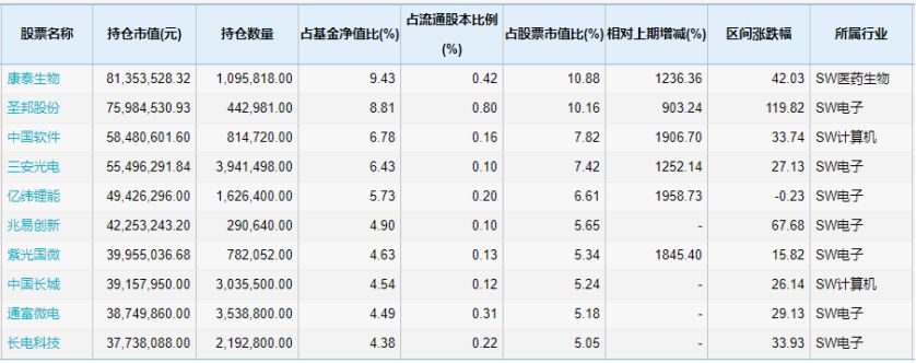 伯爵娱乐注册的首页·赤峰黄金会计错误三年财报不准 董事长等遭监管谈话