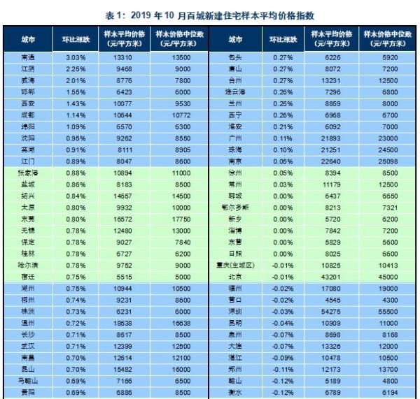 「万豪娱乐7」忠臣弹劾年羹尧时机错,雍正要保忠又要抚奸,方苞出的主意很烧脑