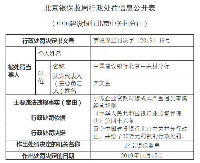 平安保险的运营督导,平安保险的运营督导待遇