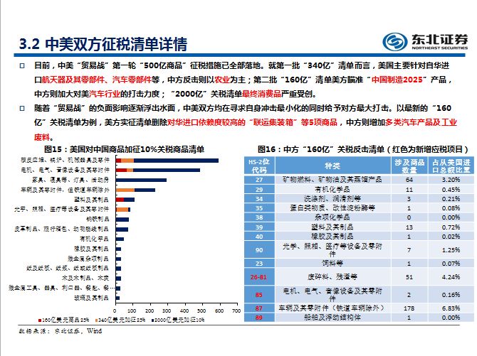 烽火招聘_烽火招聘运营助理(2)