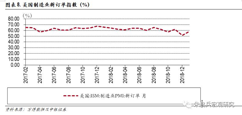 财政政策直接作用于GDP吗_重要会议的GDP增速目标和财政政策,有何积极意义