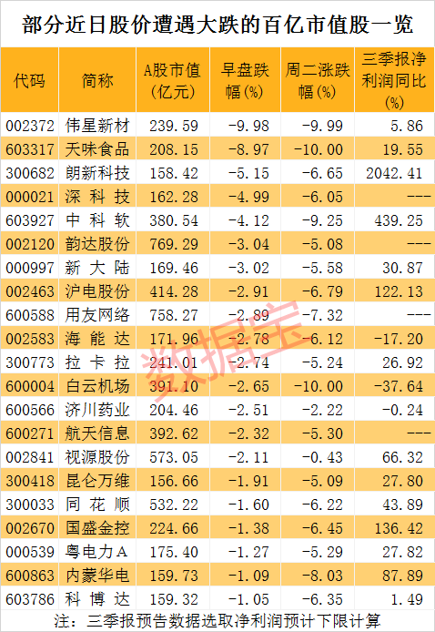 「注册及送现金电子娱乐平台」跑友们,龙华区“与有轨电车同行”微马启动报名啦!