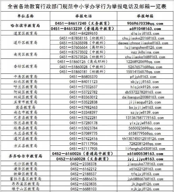 黑龙江省严明中小学校暑假纪律要求 教师从事