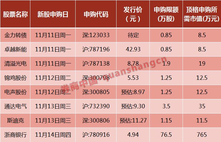 乐视娱乐场体验金_地下城与勇士嘉年华格斗勇士-小炮狗获奖心情 非常不容易的女玩家