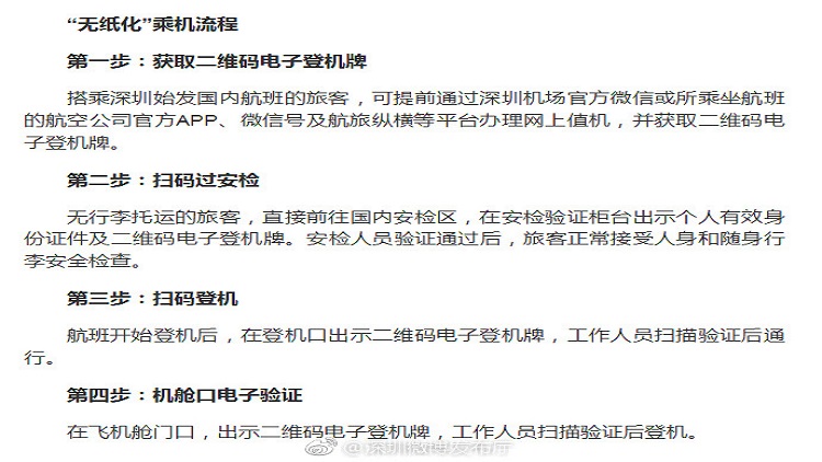 图/来源:深圳微博发布厅