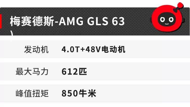 这7台新车即将进入中国，随便买一台就是成功！