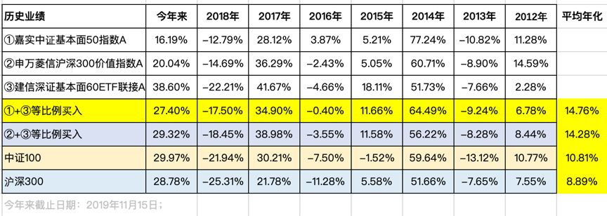 天河娱乐场博彩的玩法·英国将派第3艘军舰赴波斯湾 宣称无意升高紧张形势