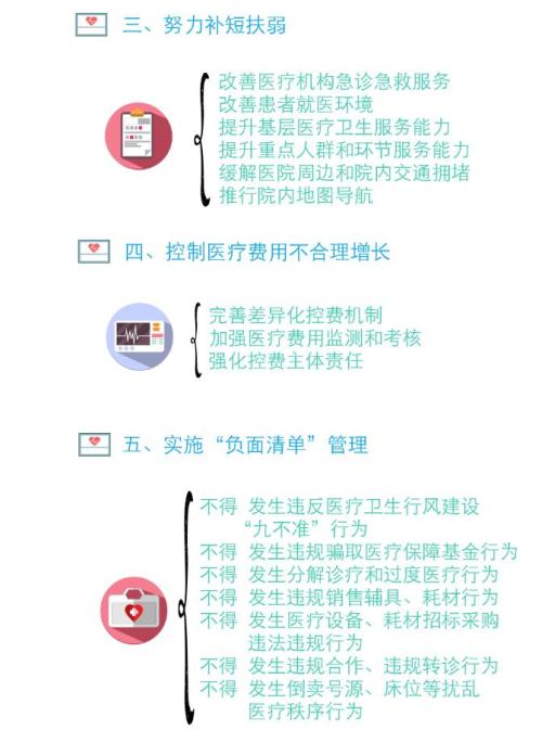 负面清单是一种什么模式 JWJh-hqtwzee1427610.jpg