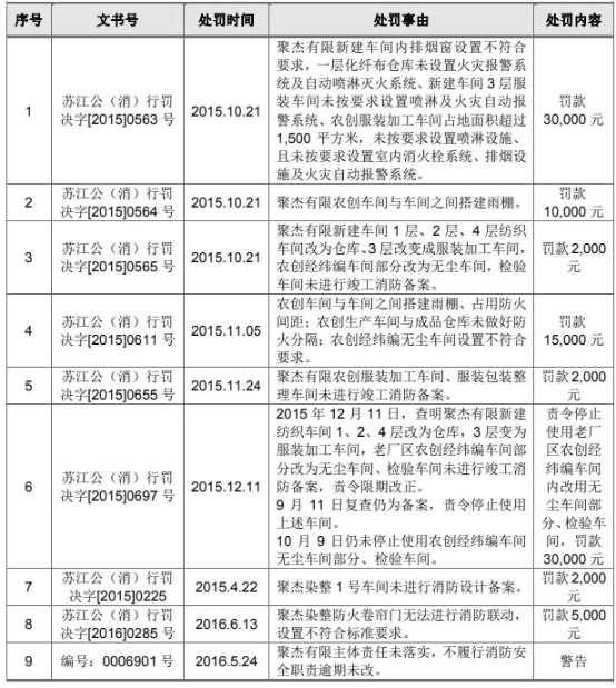318全讯申请网站|手把手教你做西湖牛肉羹,简单美味,健康养生,细腻爽滑喝不够