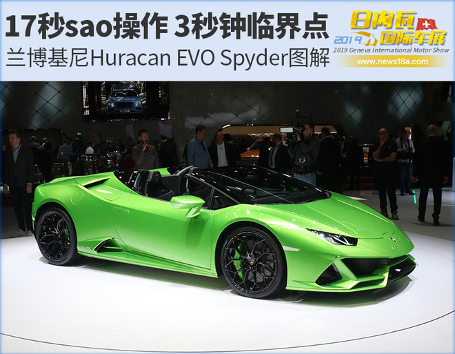 日内瓦兰博基尼Hracan EVO Spyder图解