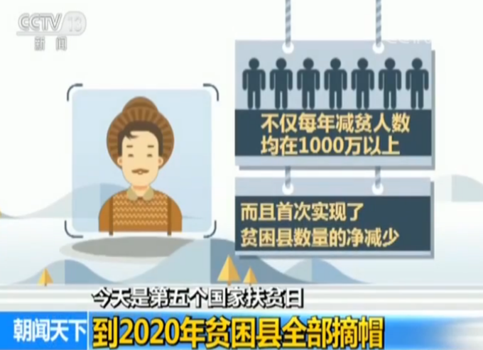 有利于农村贫困人口脱贫的是生态补偿