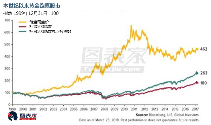 2019白银区gdp_白银区第十三小学图片(3)