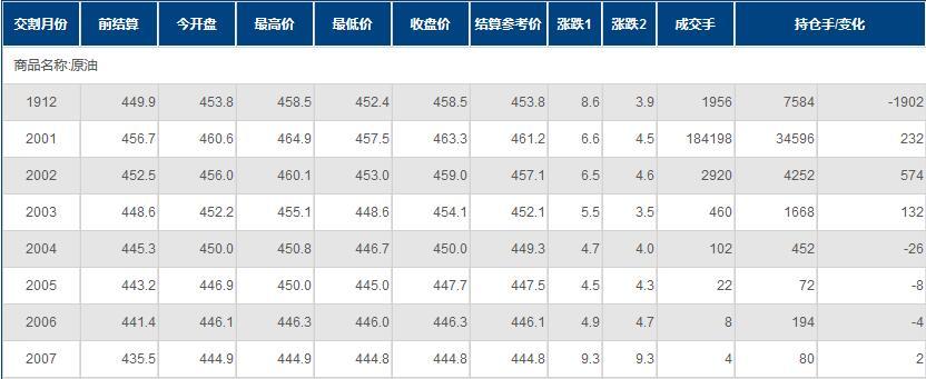 「鹤壁葡京上班几个小时」一道狭长的海峡,却成为伊朗手中最大筹码,美国很不服气