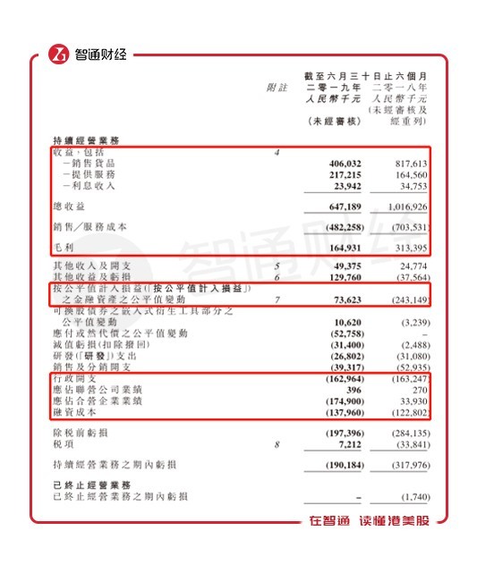 新彩网址,一年能卖10亿卷厕纸的零售商为何深受科技巨头喜爱?