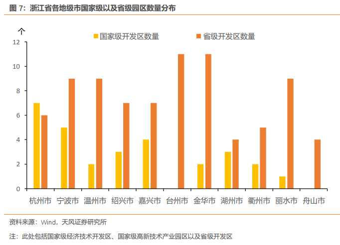 万博信誉官网-深圳中心区,俯瞰,风景就是不一般